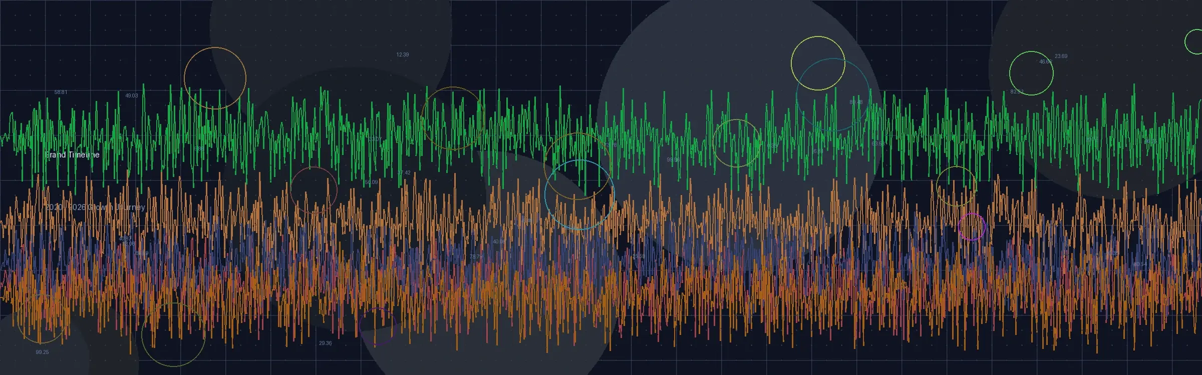 极速时时彩策略实验室发展历程时间轴
