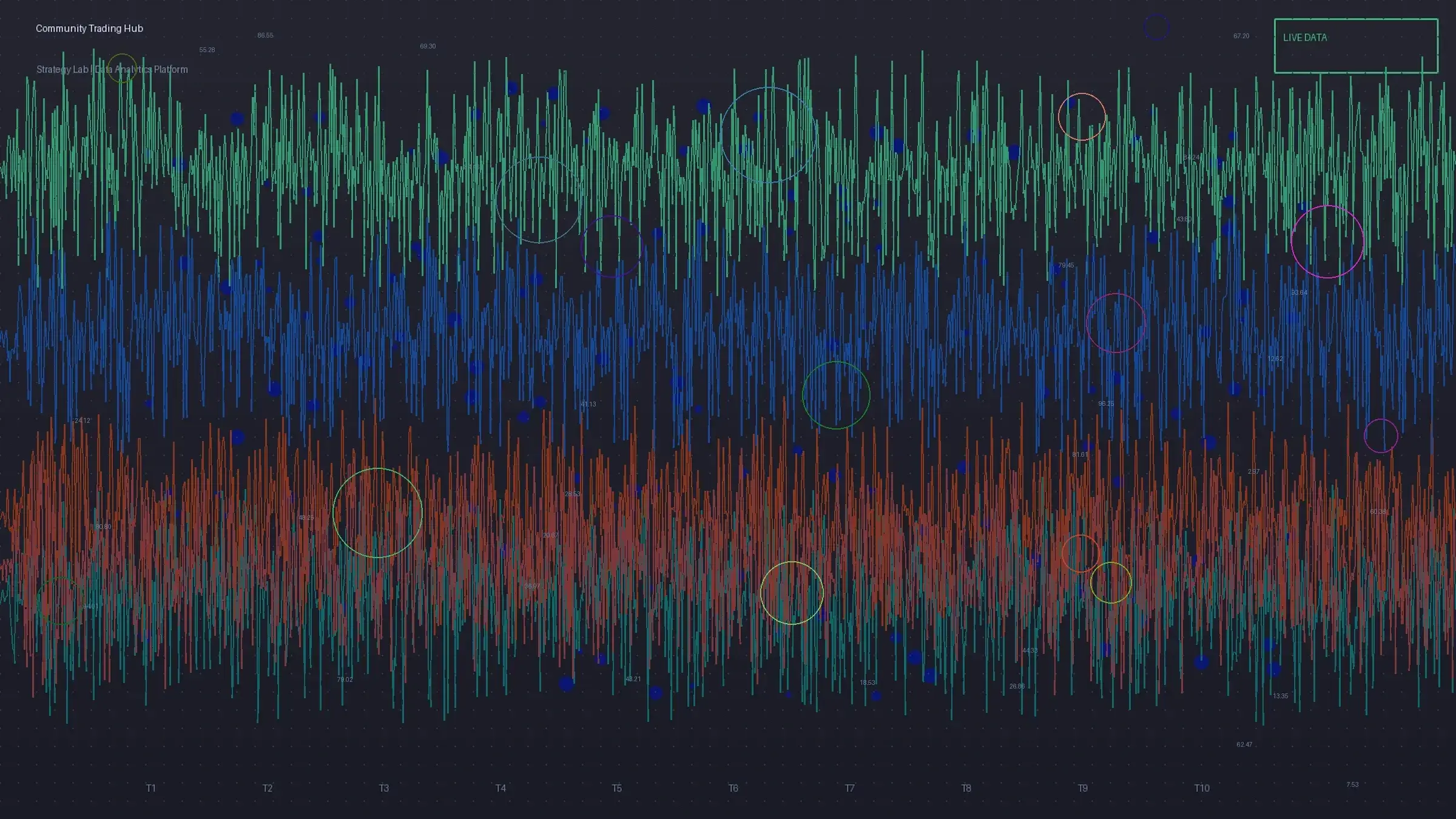 极速时时彩跟单社区策略师排行榜