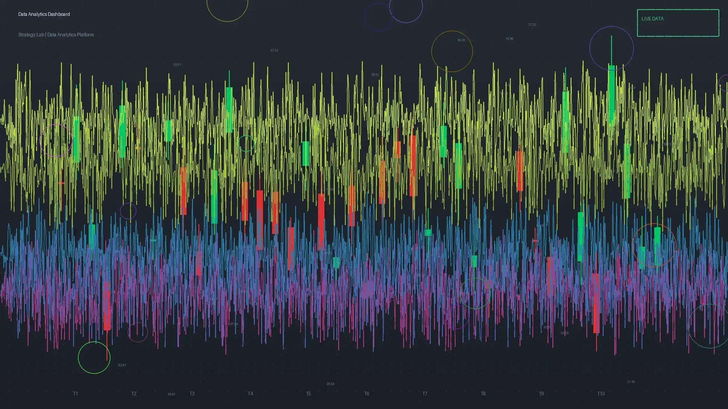 LSTM时序预测神经网络仪表盘