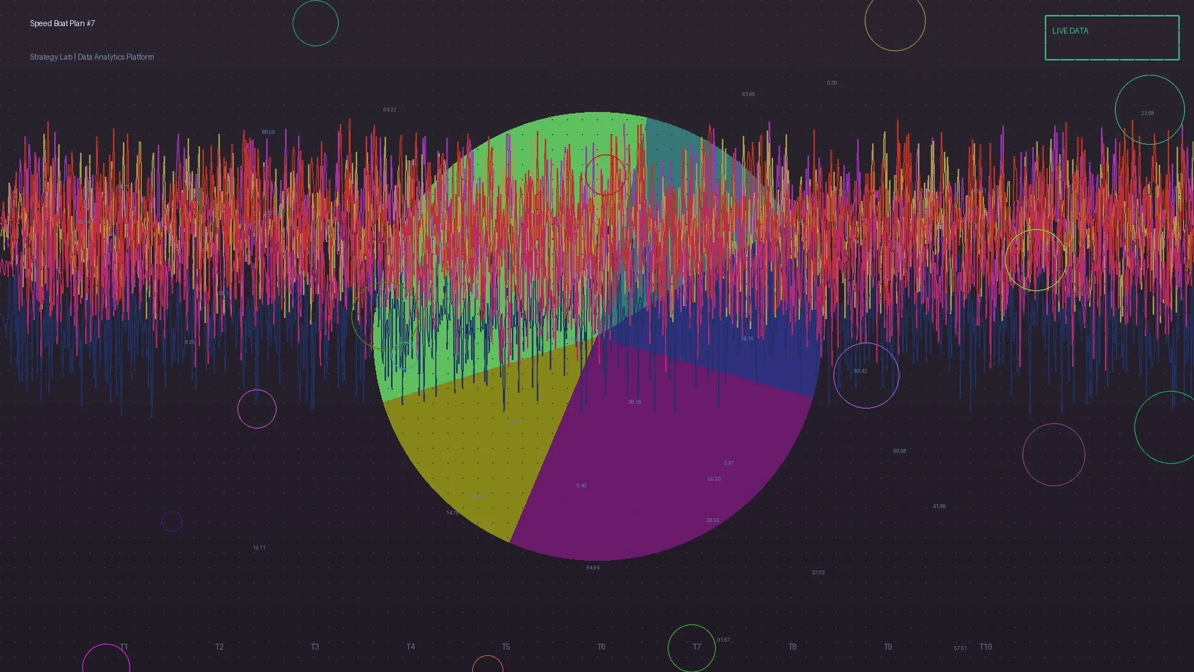 飞艇计划风控与纪律执行框架