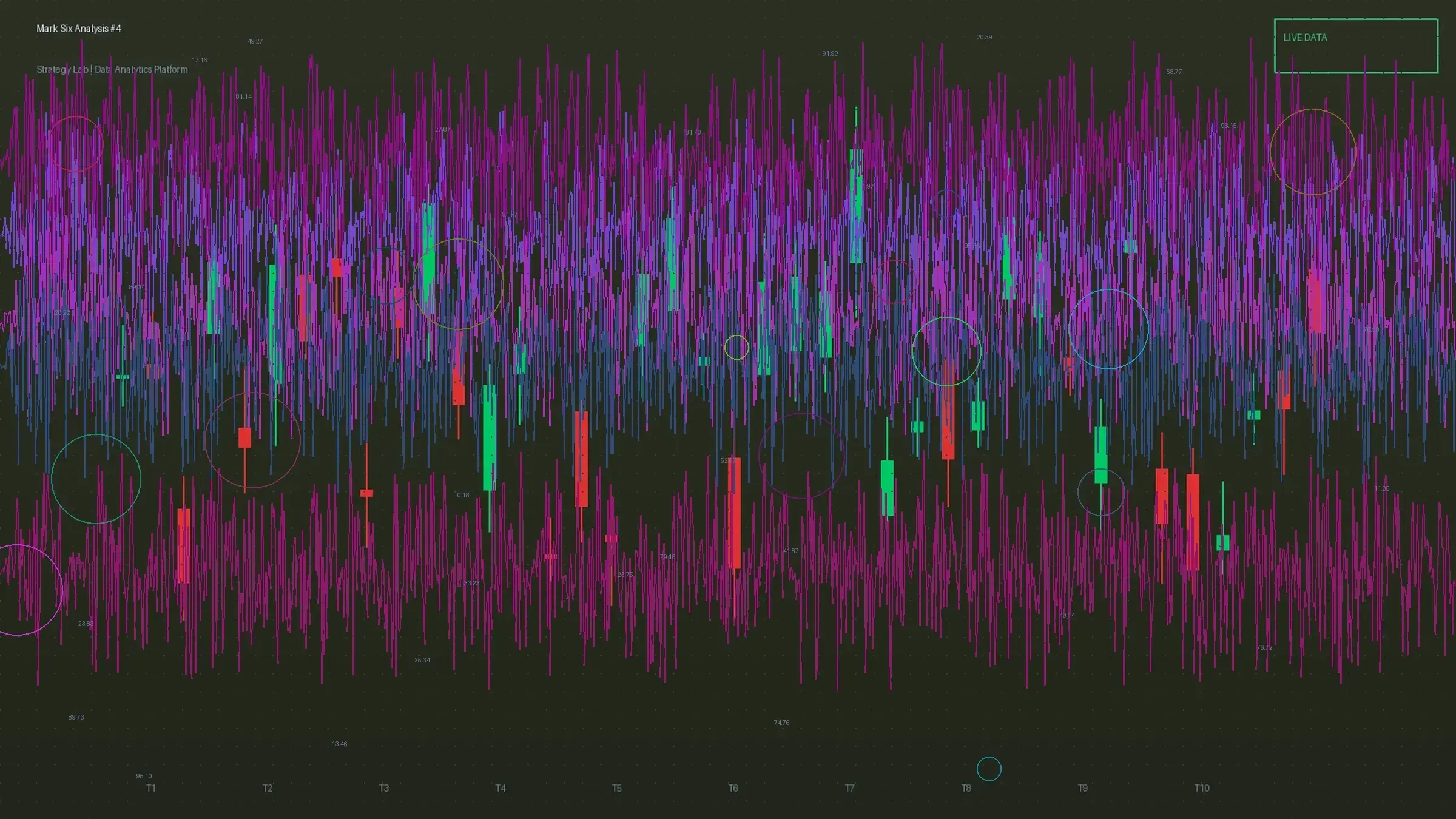 六合彩13期周期预测成功案例