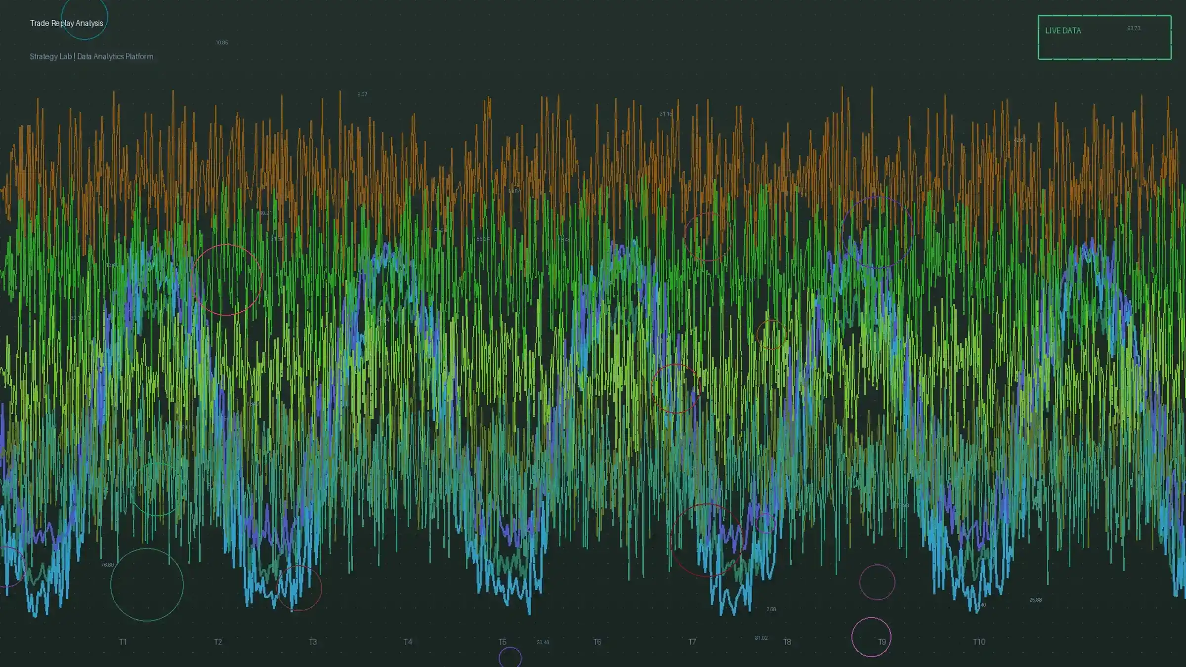 极速时时彩实战复盘对比分析图